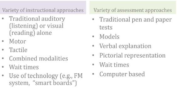 Common Core State Standards – Implications for Speech-Language ...