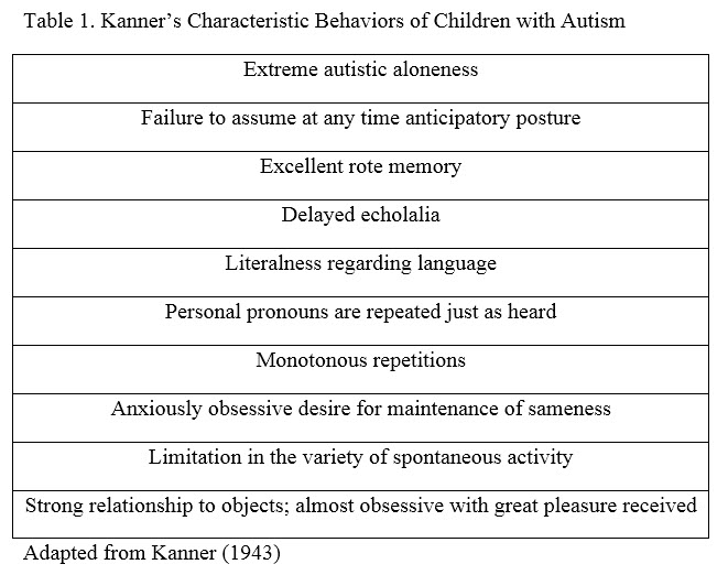 20Q: From Kanner to DSM 5 - Autism from an SLP Lens, Part I