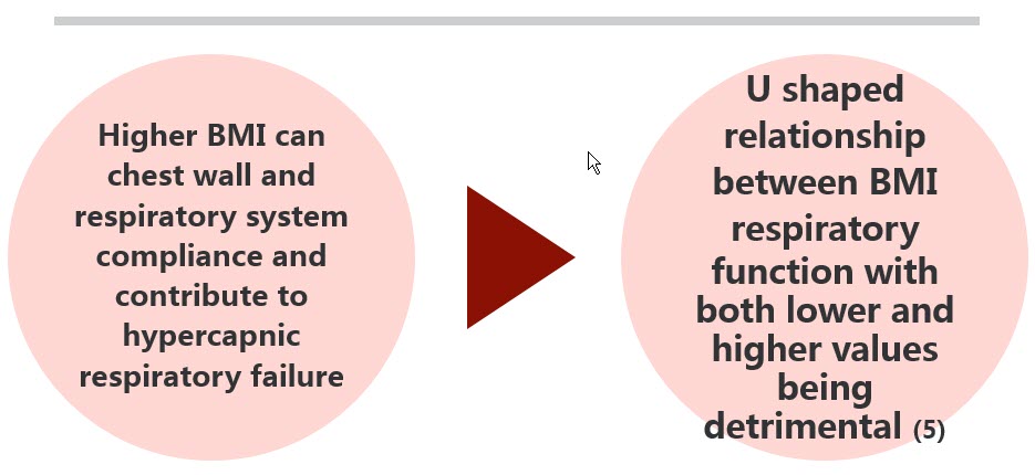 part 3 figure 3